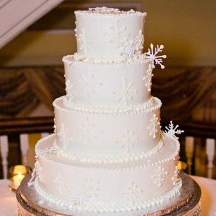 Идеи для свадьбы